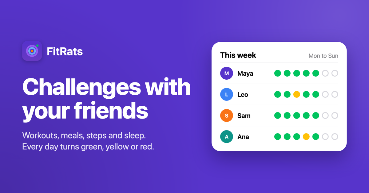FitRats: my family ran a fitness challenge on WhatsApp for a year, so I built the app for it